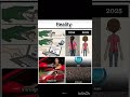 “Sad Reality of Life 😭 | Expectation vs Reality (Relatable)” #shorts