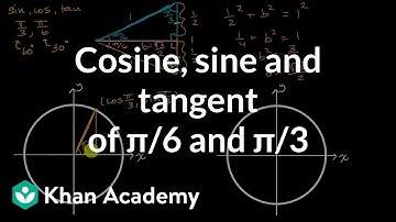 Cosine, sine and tangent of π/6 and π/3