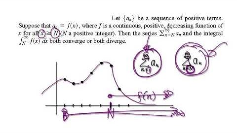 Video 2572 - The Integral Test - Proof - Infinite Series - Part 4/4