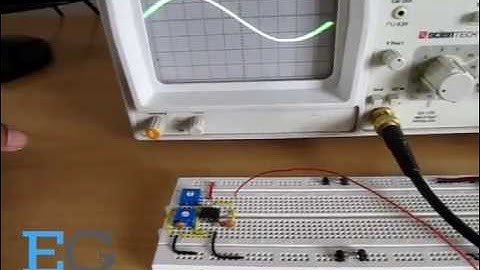 Amplitude Modulation Part 1