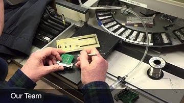 2015 MachMotion Review