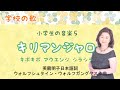喜多喜多！さるさるどしー！