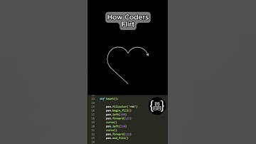 How Coders Flirt 💘#love #coding #programming #python