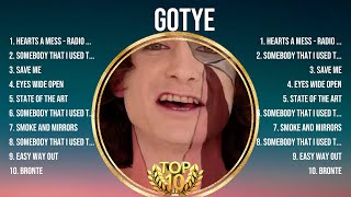 Gotye Greatest Hits  Album   Album  Top 10 Hits Of All Time