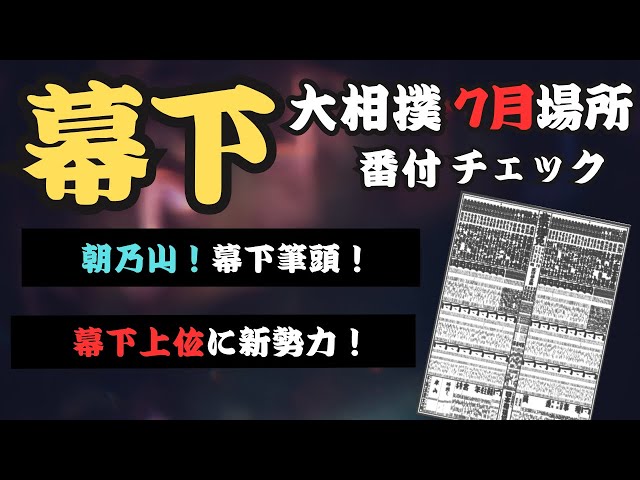 ジャスミンです。佐田の海 朝乃山 新番付チェック】7月場所の幕下！朝乃山は筆頭へ！高砂勢は3人同時昇進
