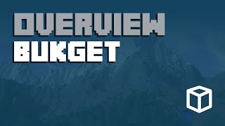 Bukget Plugins Manager Overview at Apex Minecraft Hosting