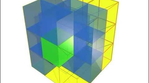 Cell-list Neighborhood