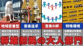 【第71回全日本吹奏楽コンクール】出場校解説【職場・一般の部】