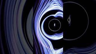 A Journey Through Space 🌌 | Planets, Nebulas &amp; Galaxy Aesthetic Shorts