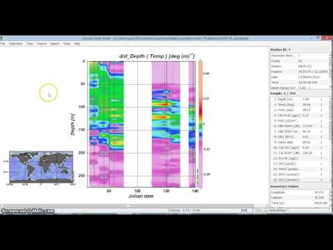 Cruise 2014 ODV TIME SERIES