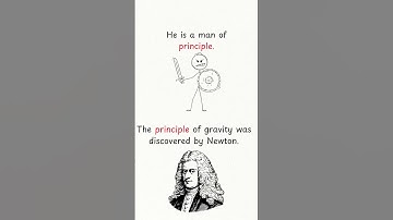 What is the difference between Principle and Principal?
