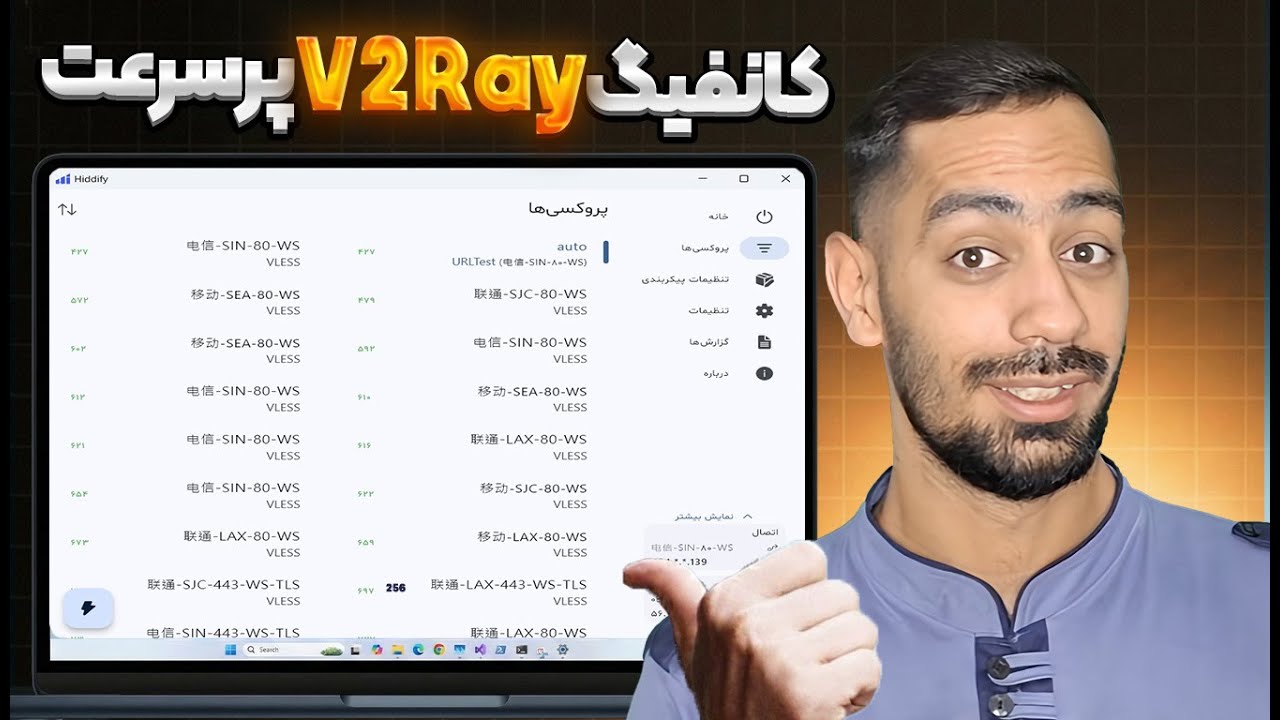 خفن ترین کانفیگ های V2ray | ساخت کانفیگ اختصاصی V2ray با (پنل کلودفلر ورکر)