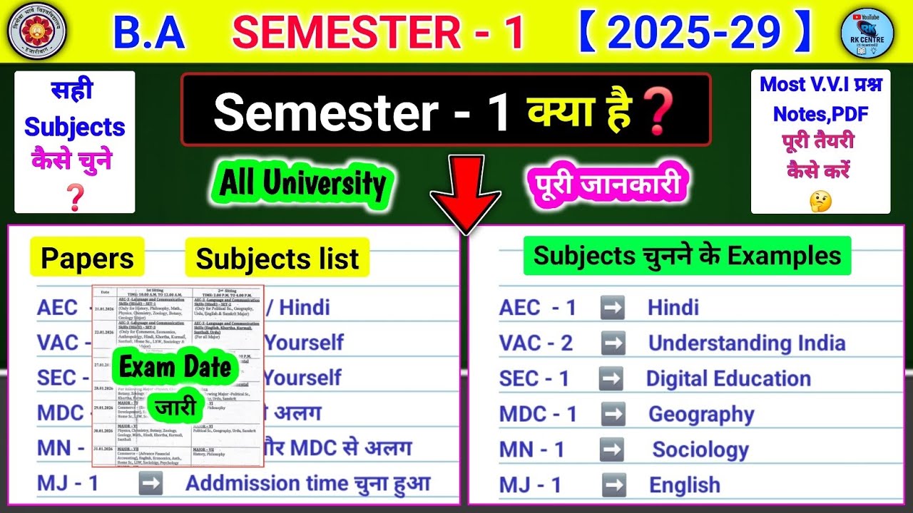 B.A 1st semester ka exam kab hoga 2025-29 l Sem 1 ka exam kab hoga 2026 l sem 1 ka exam date 2026 