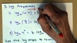 Logarithms Basics and properties