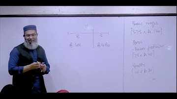 CAF 03 CMA Lecture 34 Sir Nasir Abbas Online Free | PAC College | CA Pakistan Platform | ICAP