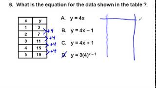 Algebraic Reasoning Quiz No 1 on Arithmetic and Geometric Sequences