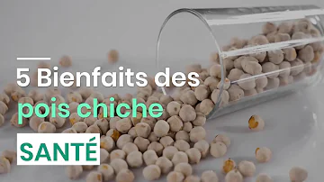 Est-ce que les pois chiche sont calorique ?