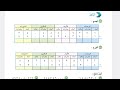 أتأكد صفحة ٢٧ رياضيات الخامس ابتدائي الفصل الثاني الطبعة الجديدة أتأكد صفحة ٢٧ رياضيات الخامس ابتدائي الفصل الثاني الطبعة الجديدة