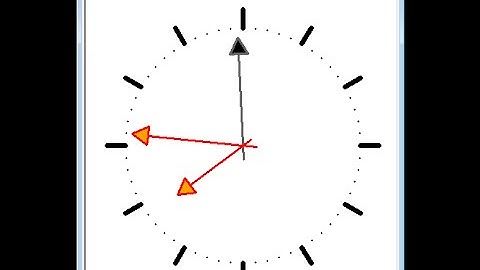 How to create Analog Clock in Python Turtle Graphic
