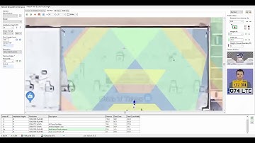 How to Design a Professional IP Security Camera System for a Retail Store