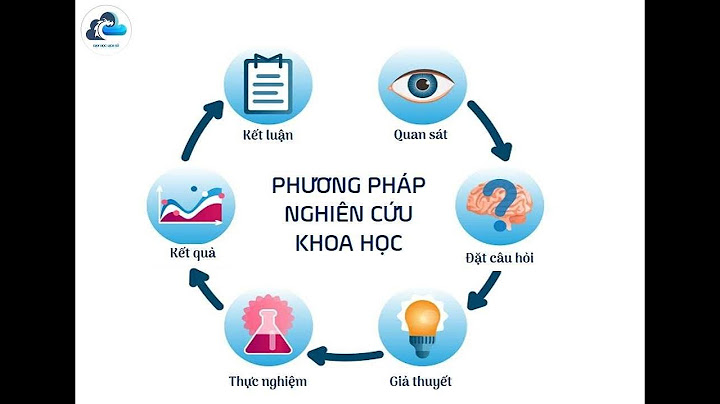 Bài tập nghiên cứu khoa học mầm non năm 2024