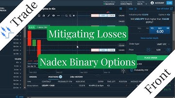 How I Mitigate Losses Trading Nadex Binary Options