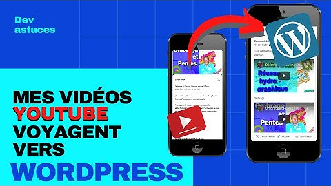 Comment Intégrer une vidéo YouTube dans wordpress sur Smartphone | embed