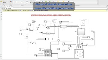 MPC PMSM TSMC MATLAB SIMULINK | MODEL PREDICTIVE CONTROL