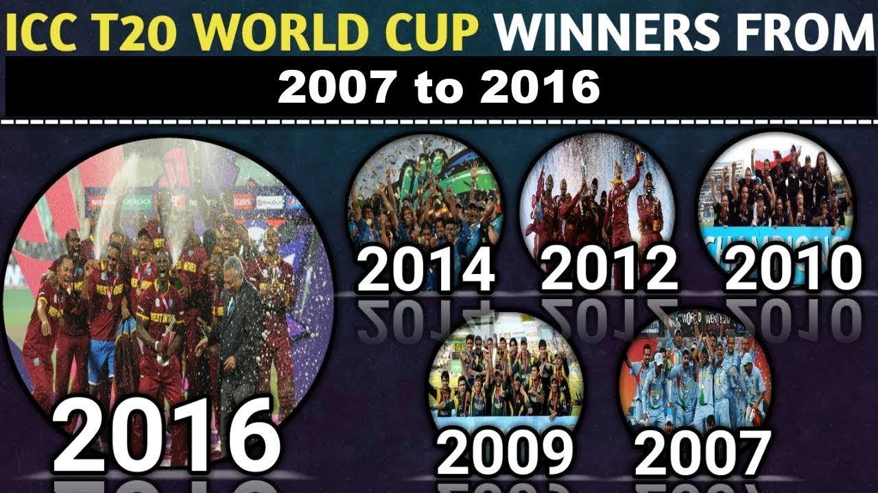 ICC T20 Cricket World Cup Winners List 