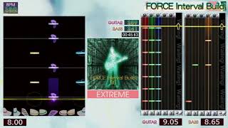 GITADORA / FORCE Interval Build - EXTREME (GuitarFreaks V5 & DrumMania V5)