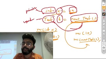 Job Assurance Program | Java | Day 14 | Pay After Placement | 0% Rejection Journey