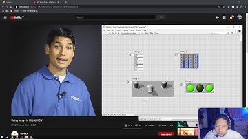 Experiment 6: Arrays