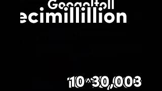 F25 key over ABSOLUTE INFINITY TIMES: The Collaboration (Part 3: Maximusmillion)
