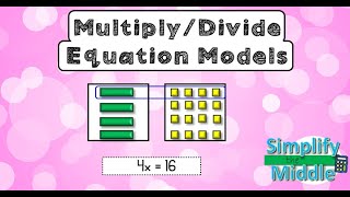Celebrity Multiply & Divide Equation Models Profile