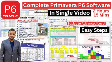 Complete Primavera P6 Software in Single Video | Project Management | Project scheduling | Shravan |