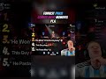 Funniest Jynxzi Comedy Night Moments pt.6 😂😂#funny   #jynxzi  #memes  #gaming