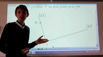 Tracer la parallèle à une droite passant par un point (à l