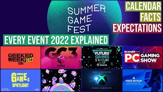 Every Summer Game Event 2022 explained