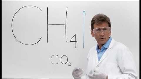 Risks of Fracking (Methane)