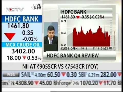 NDTV Profit Power Lunch, 21 April 2017 – Mr. Mayuresh Joshi, Angel Broking