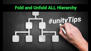 Fold or Unfold All Hierarchy in Unity3D #unityTips