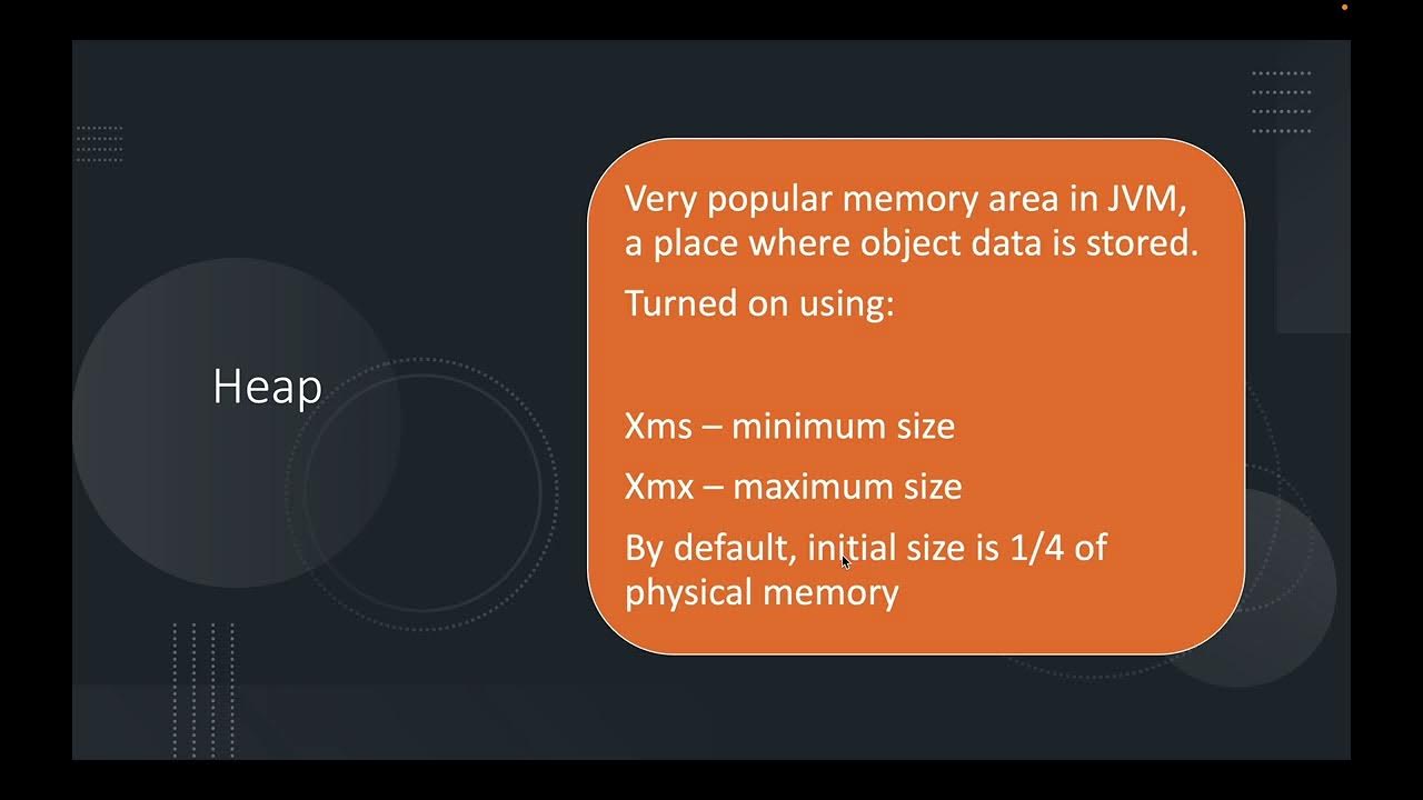Java Language Part 5 - JVM Runtime memory areas - YouTube