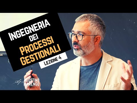 Lezione #4 - Ingegneria dei processi gestionali