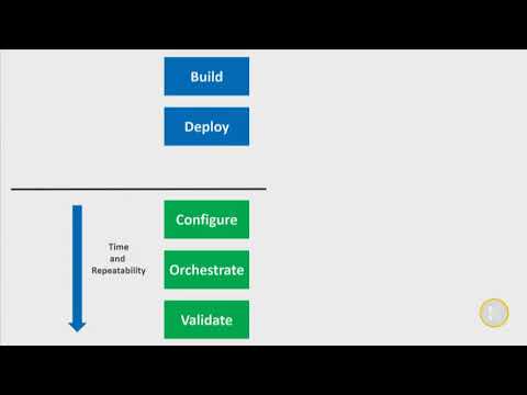 KEMP Deployment with Micheal Higgins