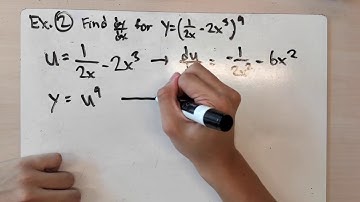 IB AA HL/SL and AI HL - Chain Rule