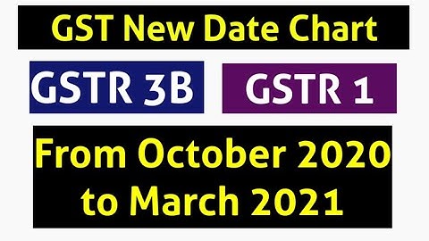 New Due Dates for GSTR 3B and GSTR 1| GST Return Filing Due Dates|GST Due Date Calendar