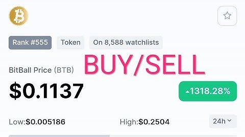 How To Buy/Sell BitBall Price Token on Trust Wallet 💰| How To Buy/Sell (BTB) Token on uniswap/Hotbit