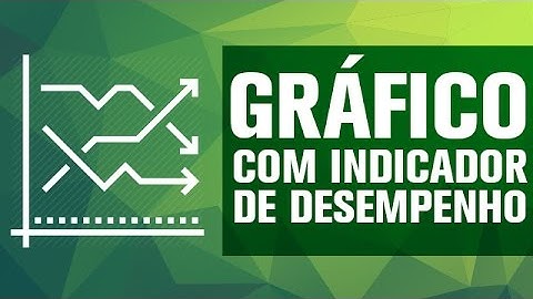 [Excel] Gráfico com Indicadores de Desempenho Automáticos!
