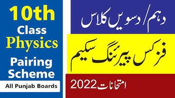 10th Class Physics Pairing Scheme 2022- 10th Physics Paper Pattern 2022 - Matric Physics Scheme 2022