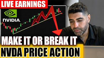 NVIDIA EARNINGS LIVE NOW: Price Action Analysis (How To Trade Stocks and Options) $NVDA Stock $PANW